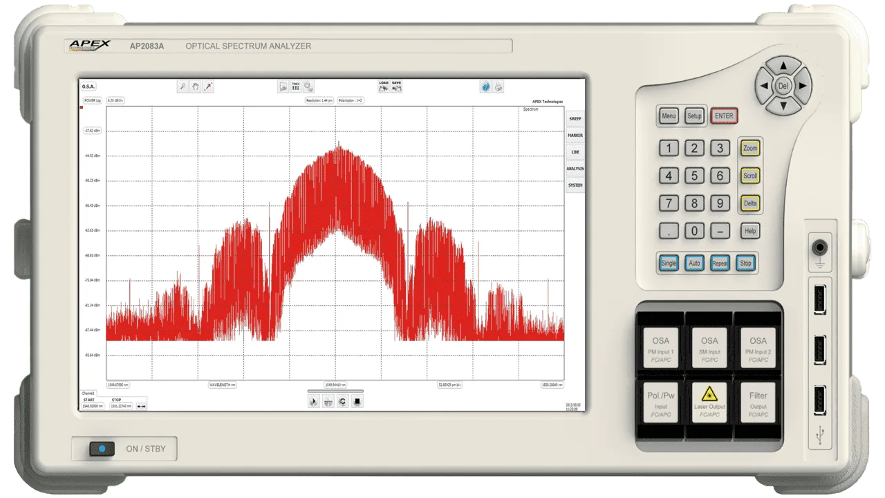 Analyseurs de spectre APEX OSA