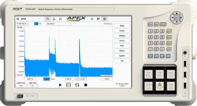 OFDR APEX